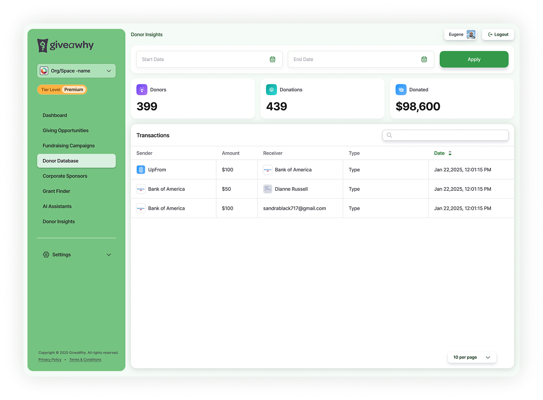 GiveaWhy command center dashboard